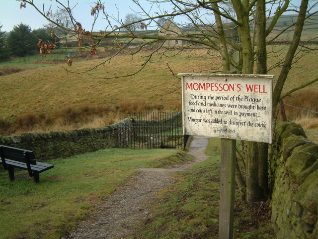 Mompesson's Well, where tradesmen would leave their goods